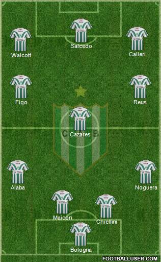 Banfield Formation 2015