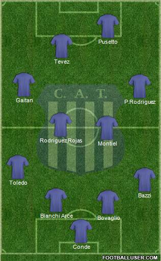 Talleres de Córdoba Formation 2015