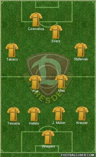 SG Dynamo Dresden Formation 2015