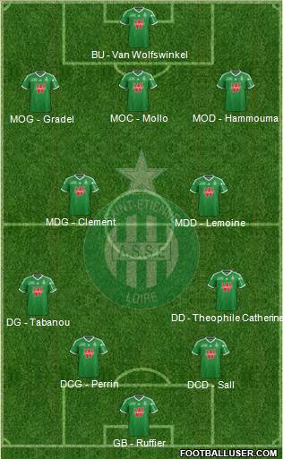 A.S. Saint-Etienne Formation 2015