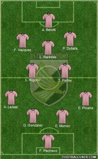 Città di Palermo Formation 2015