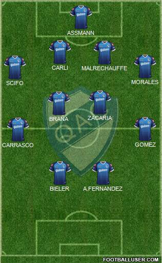 Quilmes Formation 2015