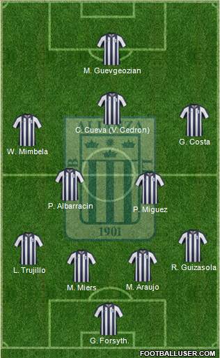 C Alianza Lima Formation 2015