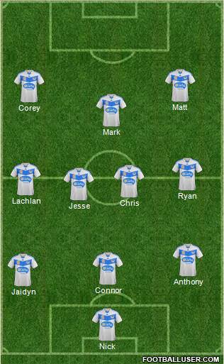 Melbourne Victory FC Formation 2015