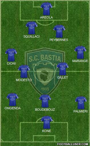 Sporting Club Bastia Formation 2015