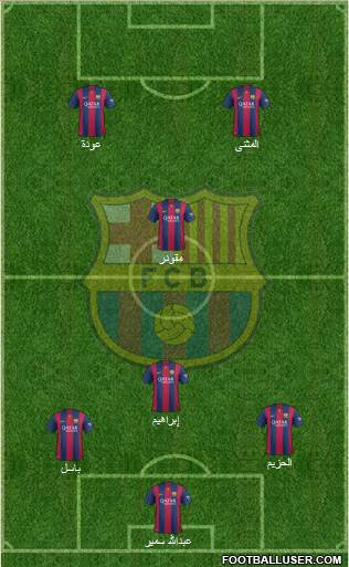 F.C. Barcelona B Formation 2015