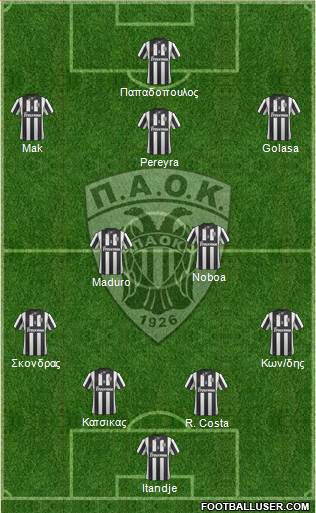 AS PAOK Salonika Formation 2015