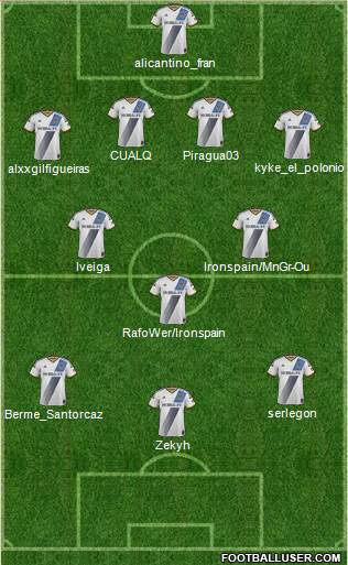 Los Angeles Galaxy Formation 2015