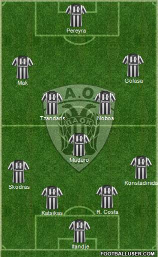 AS PAOK Salonika Formation 2015