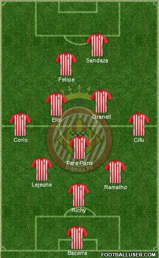 F.C. Girona Formation 2015