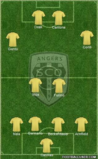 Angers SCO Formation 2015