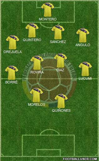 Colombia Formation 2015