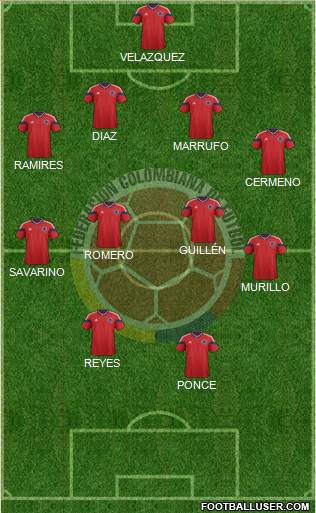 Colombia Formation 2015