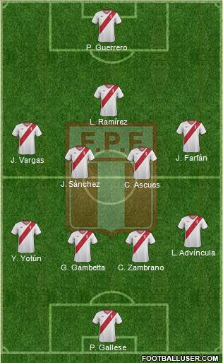 Peru Formation 2015