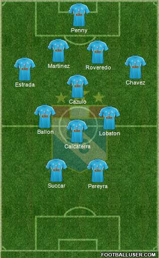 C Sporting Cristal S.A. Formation 2015