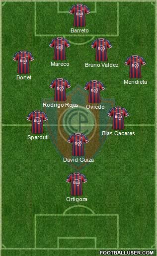 C Cerro Porteño Formation 2015