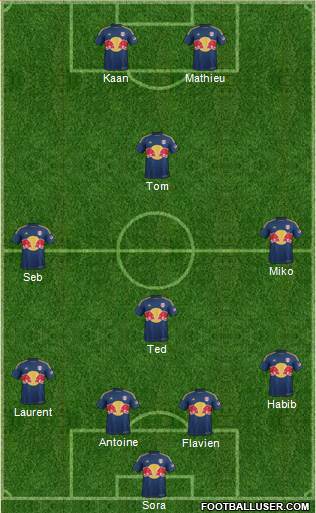 New York Red Bulls Formation 2015