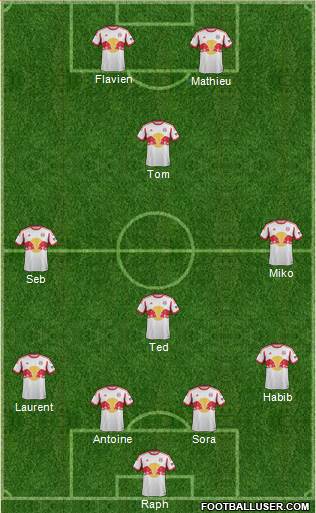 New York Red Bulls Formation 2015