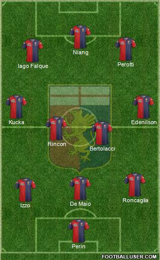 Genoa Formation 2015