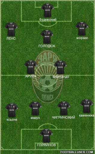 Zorya Lugansk Formation 2015