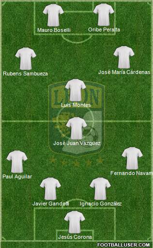 Club Deportivo León Formation 2015