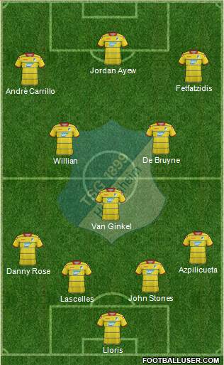 TSG 1899 Hoffenheim Formation 2015