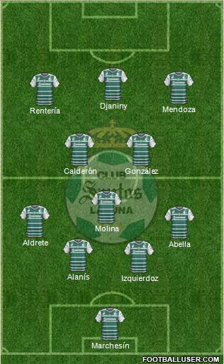 Club Deportivo Santos Laguna Formation 2015