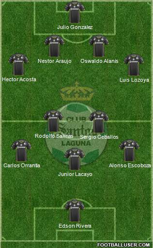 Club Deportivo Santos Laguna Formation 2015