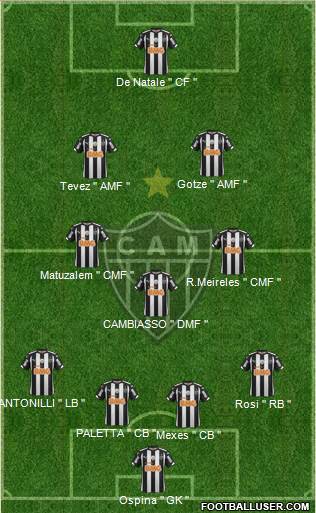 C Atlético Mineiro Formation 2015