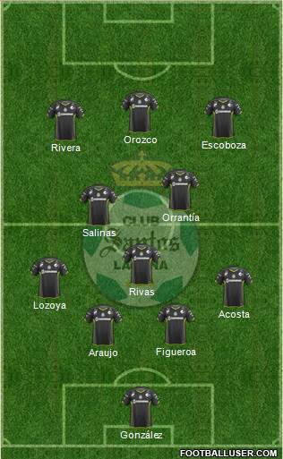 Club Deportivo Santos Laguna Formation 2015