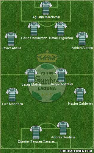 Club Deportivo Santos Laguna Formation 2015