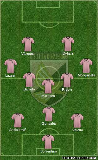 Città di Palermo Formation 2015