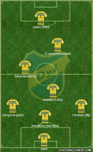 Defensa y Justicia Formation 2015