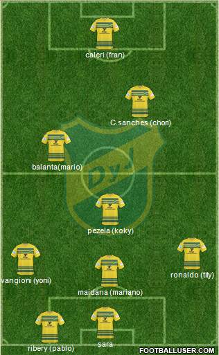 Defensa y Justicia Formation 2015