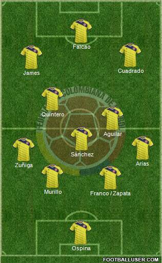 Colombia Formation 2015