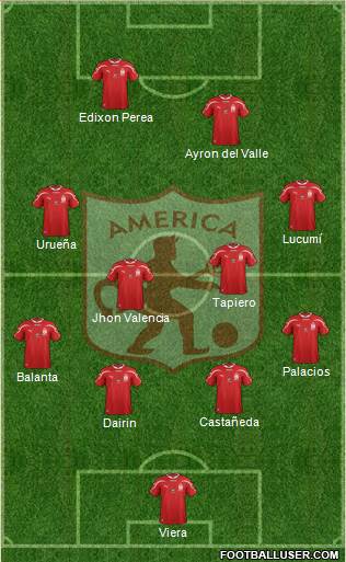 CD América de Cali Formation 2015