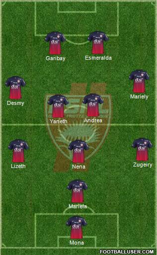 A.S. Nancy Lorraine Formation 2015