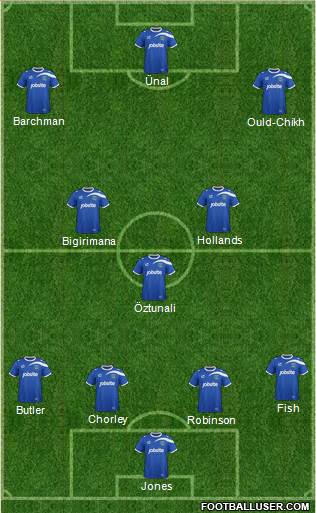 Portsmouth Formation 2015