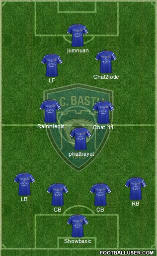 Sporting Club Bastia Formation 2015