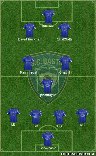 Sporting Club Bastia Formation 2015