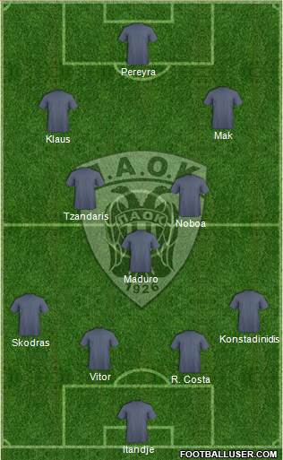 AS PAOK Salonika Formation 2015