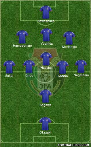 Japan Formation 2015