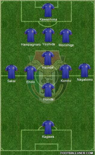 Japan Formation 2015