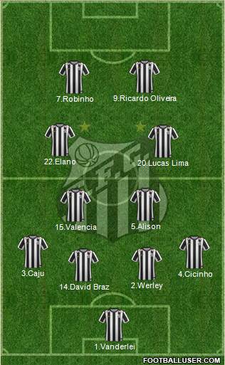 Santos FC Formation 2015