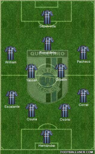 Club de Fútbol Gallos Blancos Formation 2015