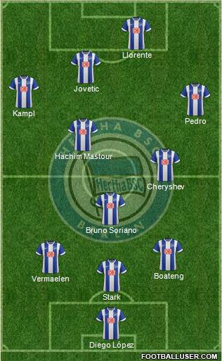 Hertha BSC Berlin Formation 2015