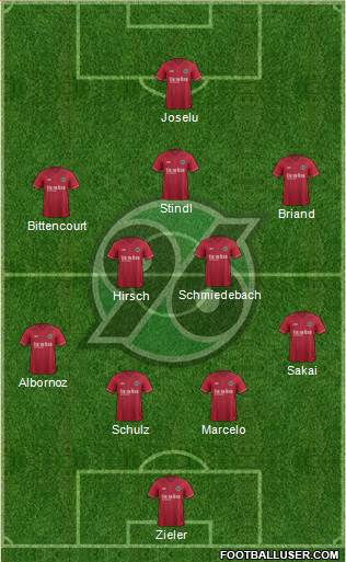 Hannover 96 Formation 2015