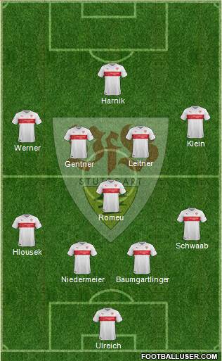 VfB Stuttgart Formation 2015