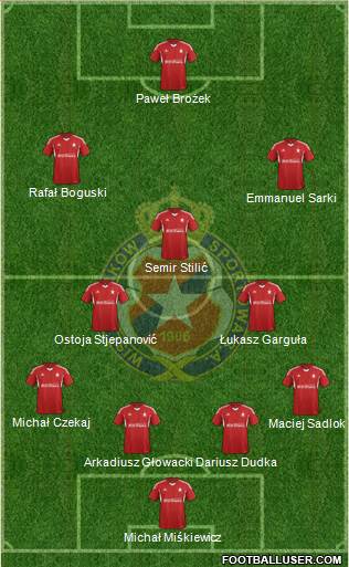 Wisla Krakow Formation 2015