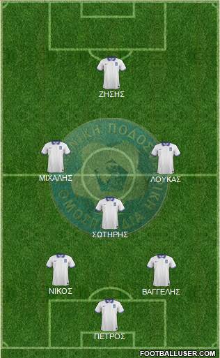 Greece Formation 2015